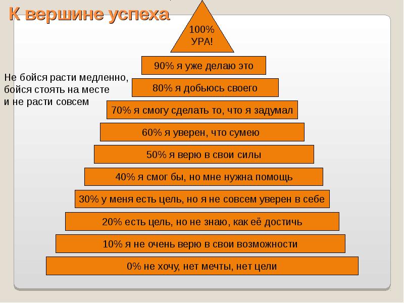 [Яна Синявина] Марафон Путь к успеху (2020)_0.jpg